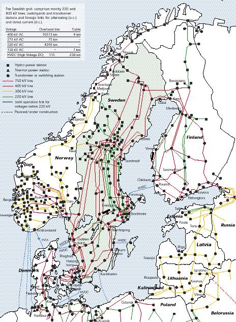HVDC i Norden Existerar På gång Lunds