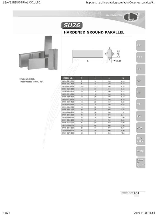 Spännjärn & Spänndon Bottenplattor SU-01 SU-02 Stöd för jig Offset stöd för jig SU-05 SU-06 SU-03 SU-04 Cylinder format Cylinder med stöd med styrning styrning SU-07 SU-08 Fyrkantig adaptor