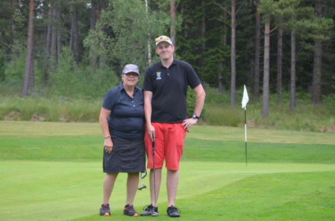 Benjamin Sewón Otto Silfver 3. Poängfiske 89 Egil Sundström Jerk Segelman Bror Karlsson Leif Grimstål Guldviva 1. Robin /Benjamin Sewón 47 2. Surapon Pasuram/André Pasuram 47 3.