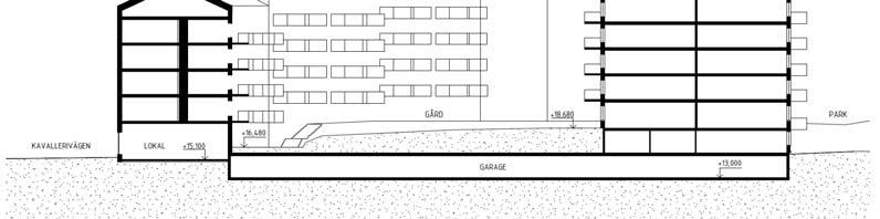 Tvärsektion väster till öster Mark och vegetation Allmän plats Den allmänna platsen i förslaget består av ett torg samt parkmark i den östra delen av planområdet.