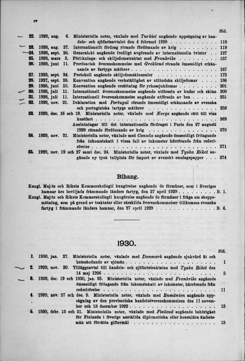 22. 1929, äng. 6. Ministeriella noter, växlade med Turkiet angående uppsägning av handels- och sjöfartsavtalet den 4 febrnari 1928... 118 ' 28. 1928, ang. 27.
