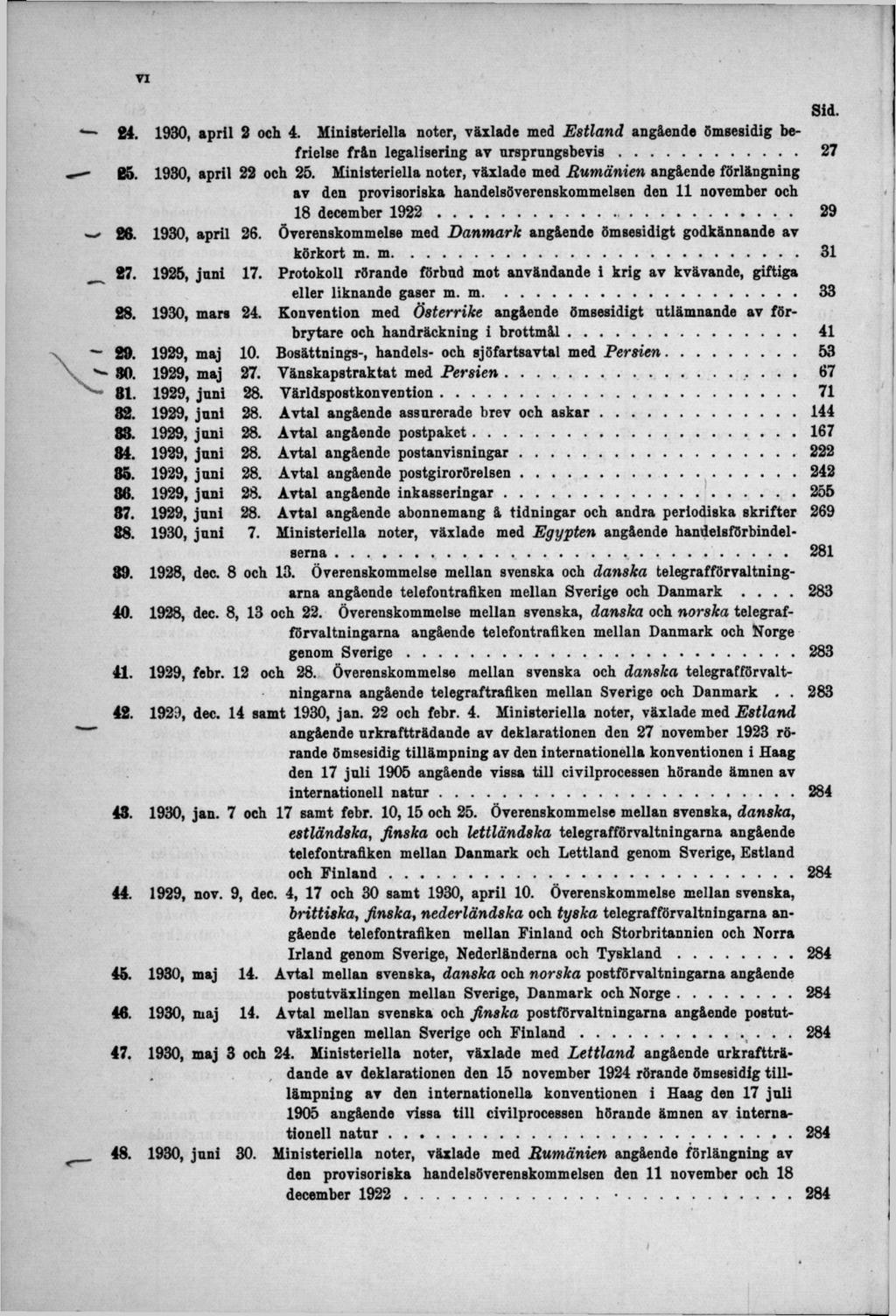 Sid. 84, 1930, april 2 och 4. MiniBteriella noter, växlade med Estland angående ömsesidig befrielse från legalisering av nrsprungsbevis... 27 85. 1980, april 22 och 25.