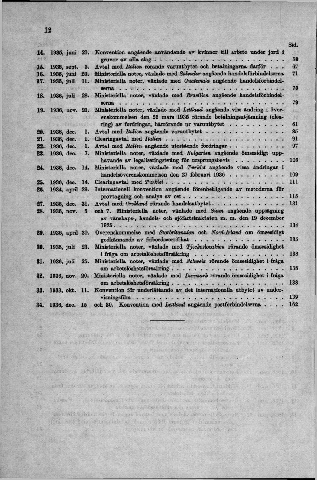 14. 1935, juni 21. Konvention angående användande av kvinnor till arbete under jord i gruvor av alla s la g... 59 15. 1936, sept. 5. Avtal med Italien rörande varuutbytet och betalningarna därför.