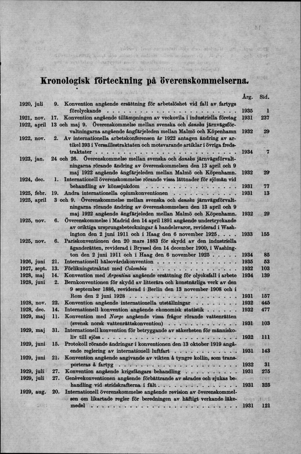 Kronologisk förteckning på överenskommelserna. 1926, juni 1927, sept. 1928, maj 1928, juni 1928, nov. 1928, dec. 1929, maj 1929, maj 1929, juni 1929, juni 1929, juli 1929, juli 21. 13. 14. 2. 22. 14. 11.