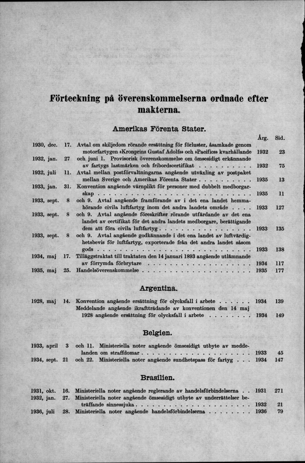 Förteckning på ÖYerenskommelserna ordnade efter makterna. 1930, dec. 1932, jan. 1932, juli 1933, jan. 1933, sept. 1933, sept. 1933, sept. 1934, maj 1935, maj Amerikas Förenta Stater. Årg. Sid. 17.