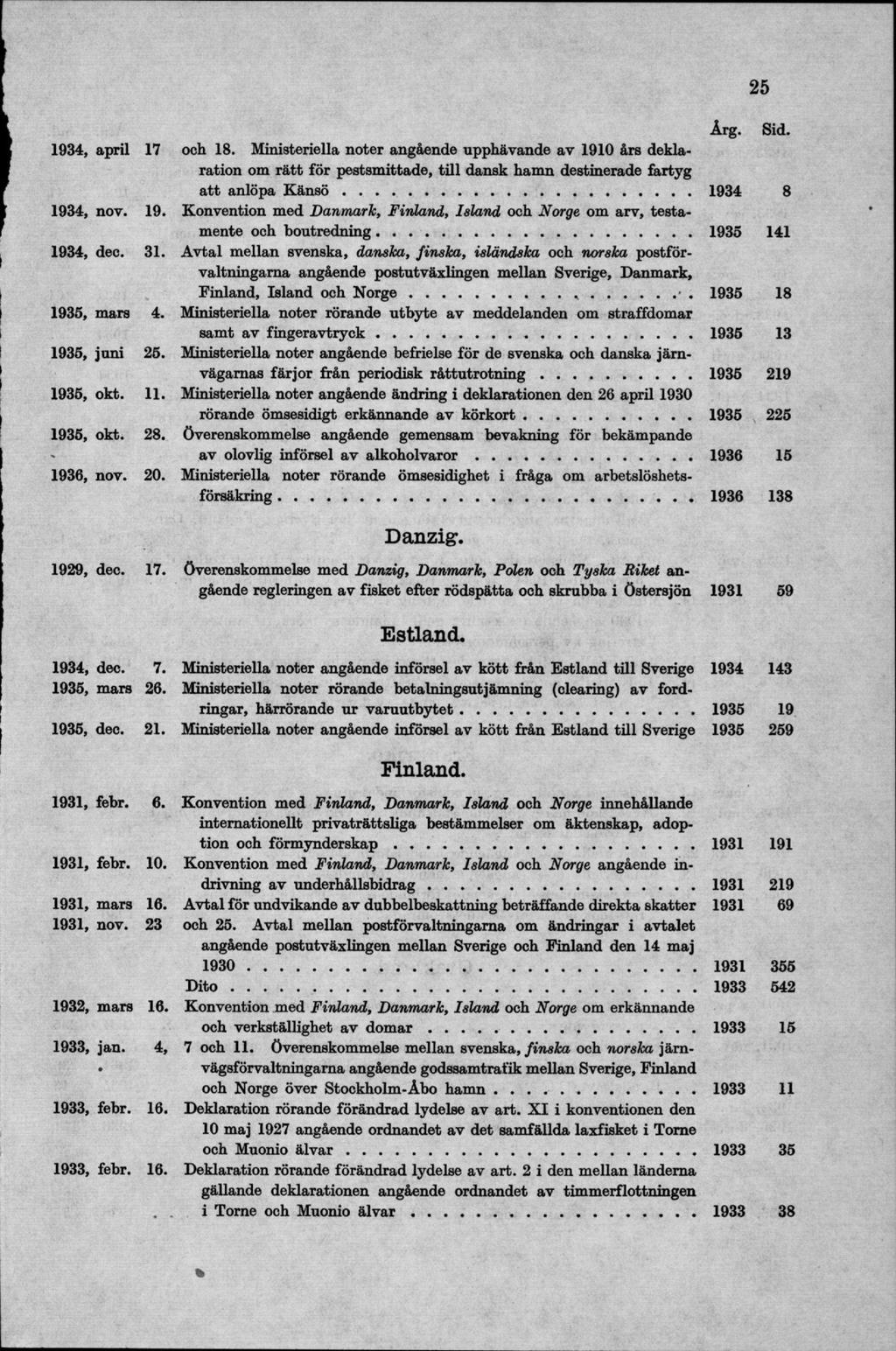 1934, april 1934, nov. 1934, deo. 1935, mara 1935, juni 1935, okt. 1935, okt. 1936, nov. 17 och 18.