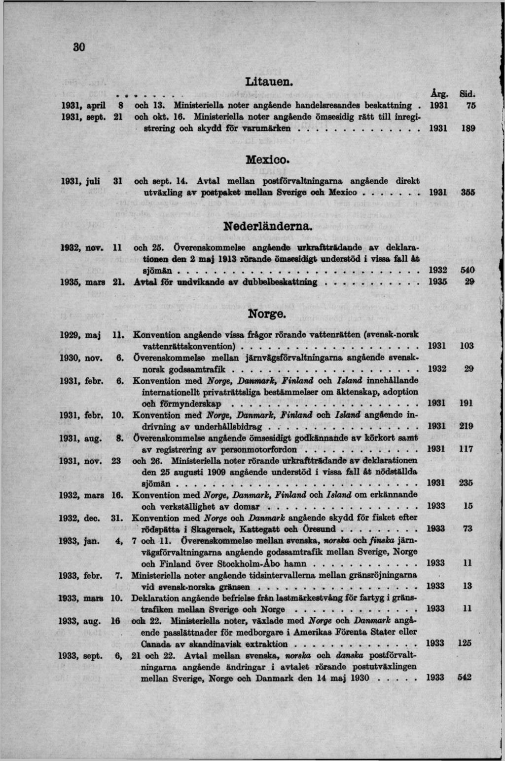 1931, april 1931, sept. Litauen.... Årg. Sid. 8 och 13. Ministeriella noter angående handelsresandes beskattning. 1931 76 21 och okt. 16.