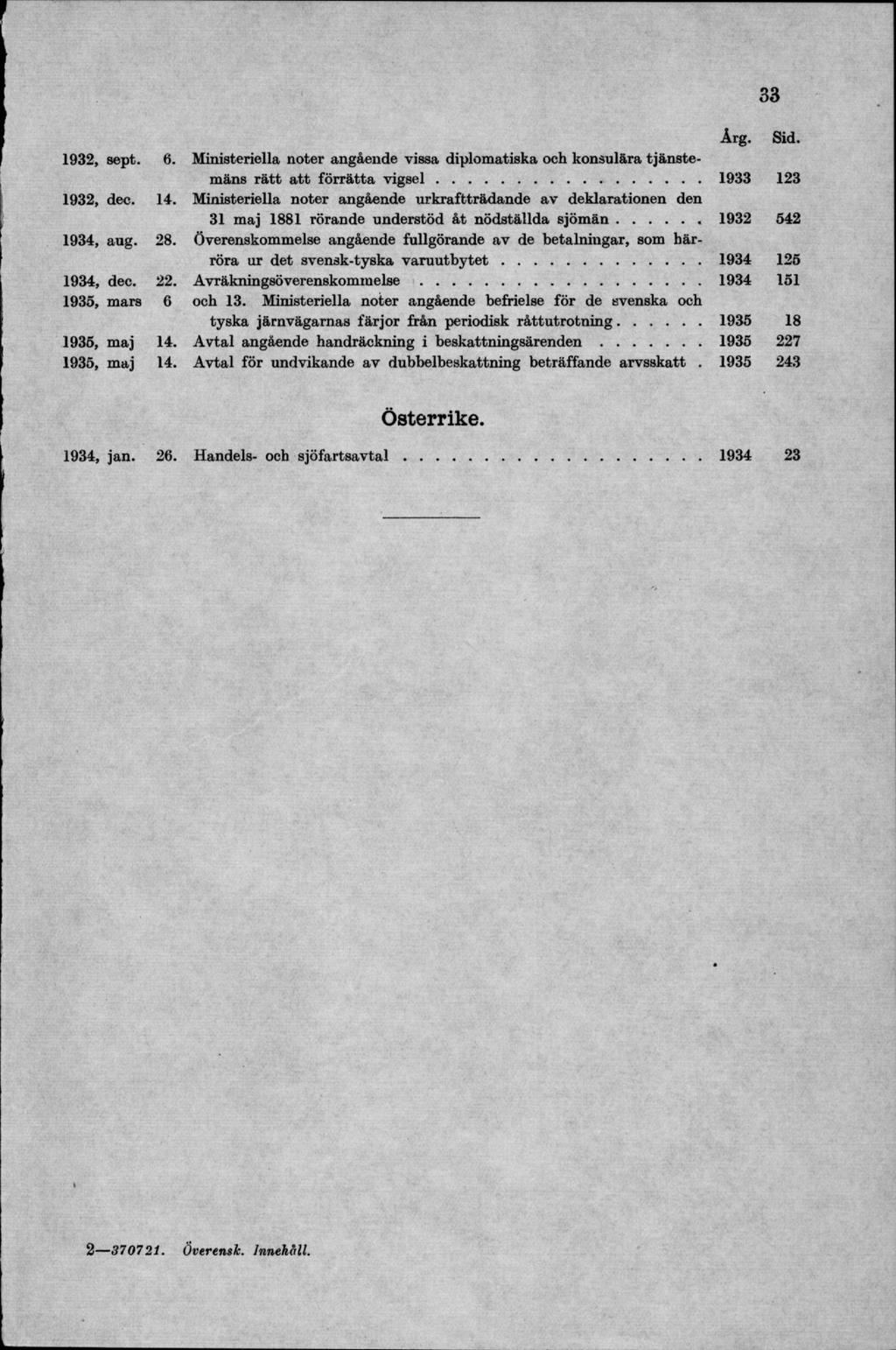 1932, sept. 6. Ministeriella noter angående vissa diplomatiska och konsulära tjänstemäns rätt a tt förrätta v ig s e l... 1933 123 1932, dec. 14.