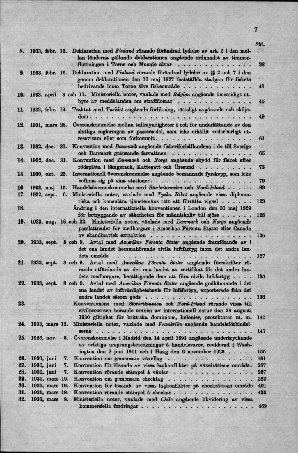 8. 1933, fehr. 16. 9. 1933, febr. 16. 10. 1933, april 3 oeh 11. Ministeriella noter, växlade med Belgien angående ömsesidigt ut byte av meddelanden om stra ffd o m a r... 11. 1932, febr. 19. 12.