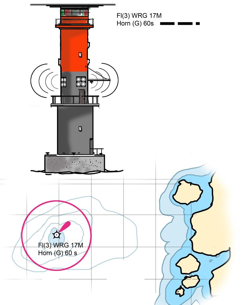 3.3.4 Mistsignal SSA av typ kust- eller ledfyr kan vara utrustade med mistsignal. Bild 3.3.4.1 Mistsignal Tyfon eller nautofon som avger ljudsignal för att underlätta angöring eller passage vid nedsatt sikt.