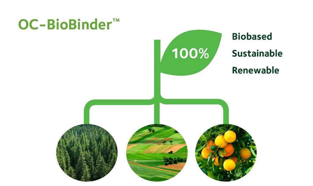 Grön kemi OC-BioBinder - biobaserat bindemedel för nonwoven Biobaserat Förnyelsebart Biologiskt nedbrytbart
