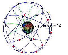 The earth rotates once every 23 hours 56 minutes 4 min. / (24 h * 60) min. = 0.0027 + 4 minutes 0.