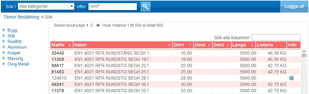 3 PRODUKTSÖKNING Sökning av produkter kan göras på olika sätt, via globalsökning eller via produktträd. I beställningsformuläret kan materialnummer anges direkt utan att söka fram produkt.