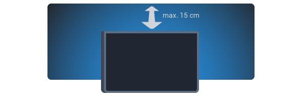 Dämpad belysning i rummet ger den bästa Ambilight-effekten. Placera TV:n upp till 15 cm från väggen. Det perfekta avståndet för att titta på TV är tre gånger TV:ns diagonala skärmstorlek.