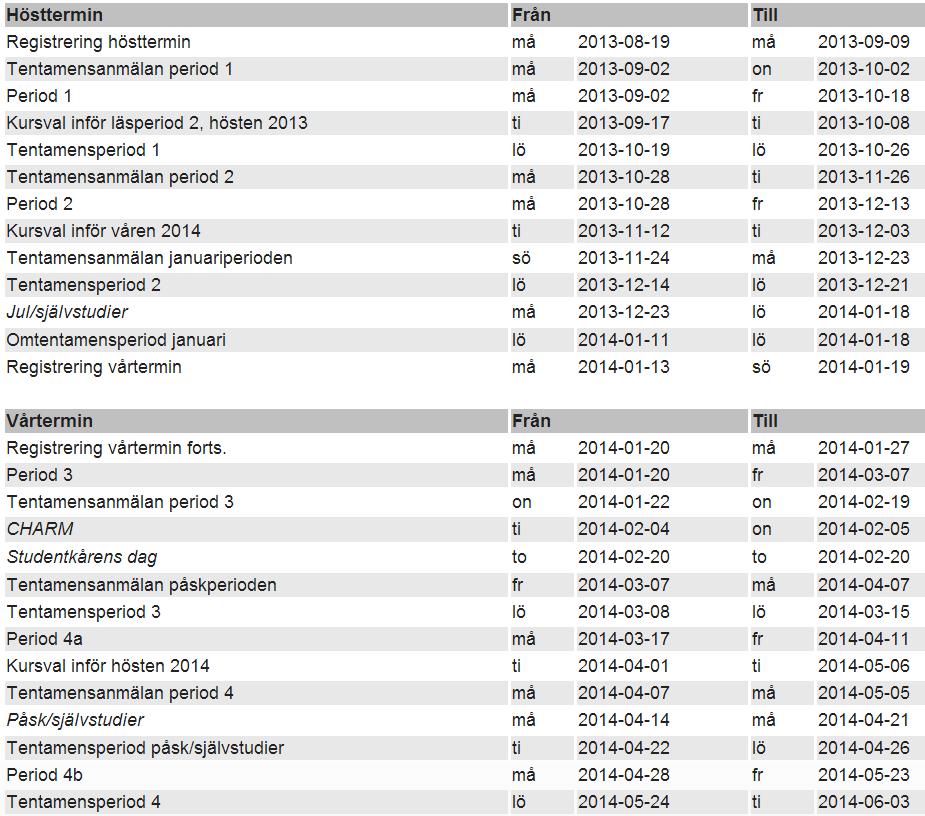 Läsårsindelning 2013/ 2014