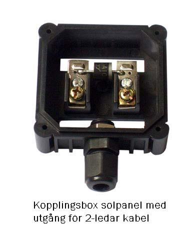 Börja montera! Utomhus Solpanelen är en av anläggningen viktigaste delar. Se till att solpanelen placeras i så sydlig riktning som möjligt.
