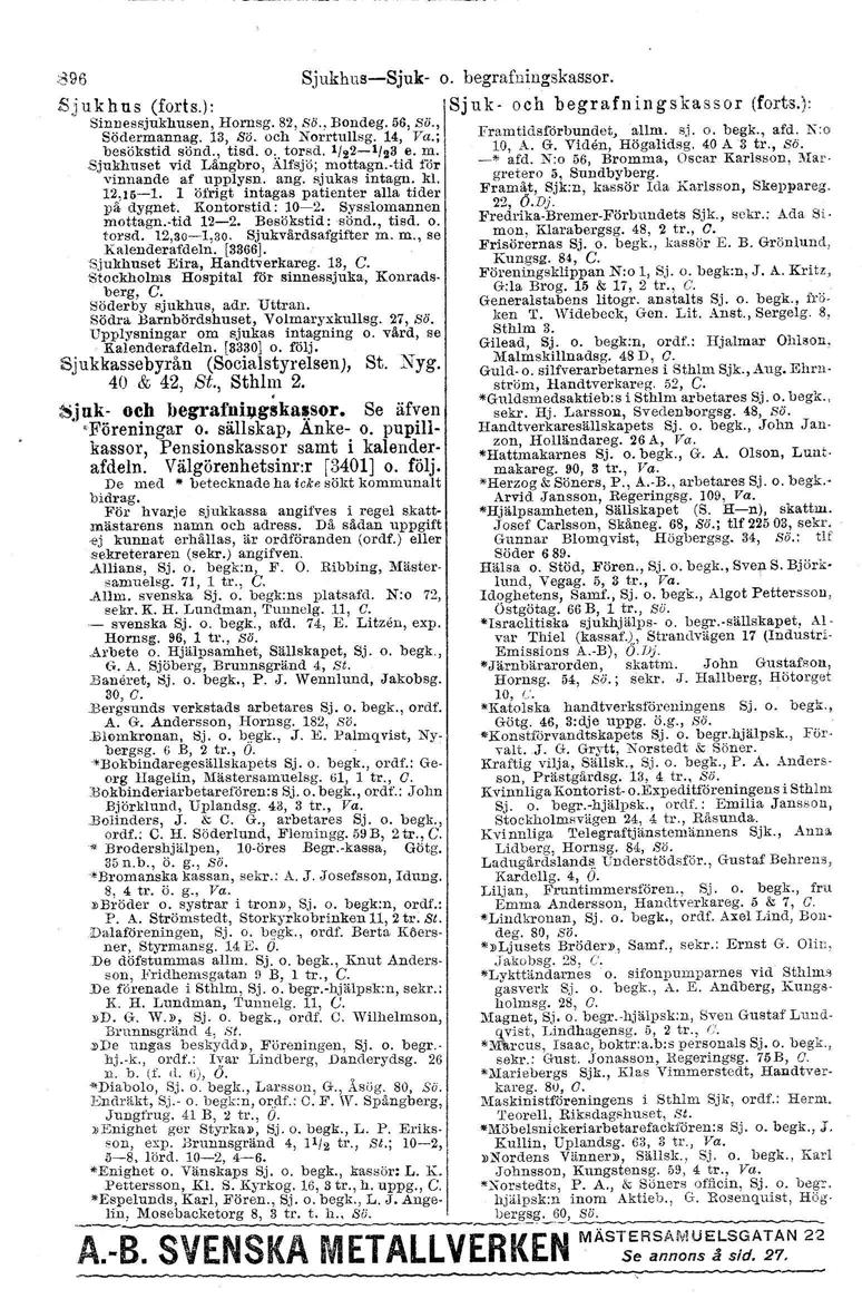 :396 Sjukhus-e-Sjuk- Sj u k h u s (forts.): Sinnessjukhusen, Hornsg. 82, SÖ.~ Bondeg. 56, su., Södermannag. 13, sö. och Norrtullsg. 14, Va.; besökstid sond., tisd. v.. torsd. 1/22-1/23 e. m.