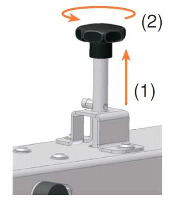 Vrid återställningsknappen (1) uppåt. Vrid återställningsknappen 90 motsols (2) ParkBoarden kan flyttas manuellt.
