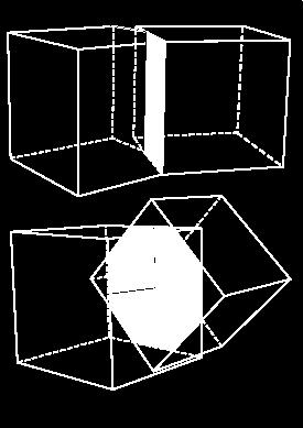 där två kristalliter roteras mot varandra Ifall rotationen eller lutningen görs så att det leder till att lågindex-gitterplan möts perfekt, kan