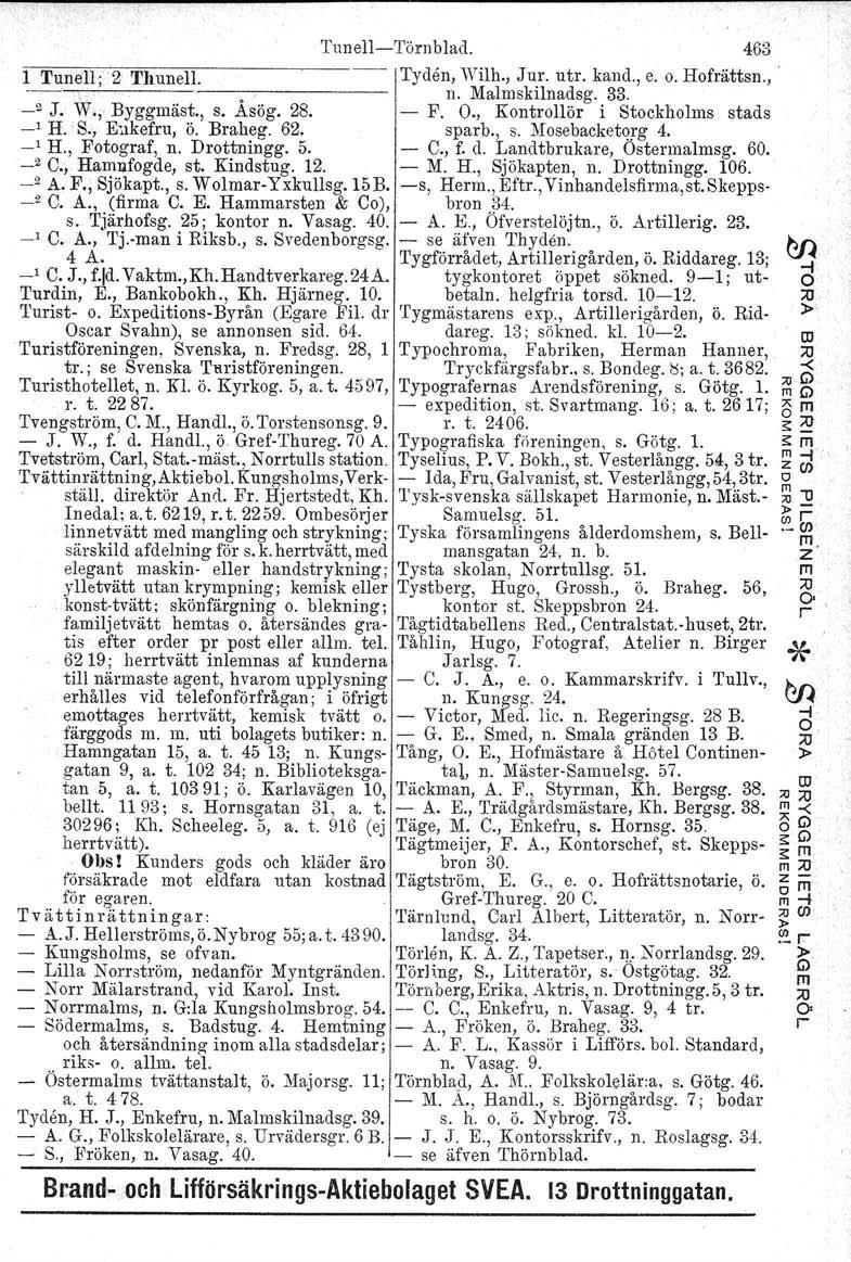Tnnell-Tönblad. 463 1 TunelI; '2 Thunell. Tyden, Wilh., Ju. ut, kand., e.. Hfättsn.,. _2 J. '.v., Byggmäst., n. Malmskilnadsg. 33. s. Åög. 28. - F.., Kntllö i Stckhlms stads -' H. S., Eukefu, ö.