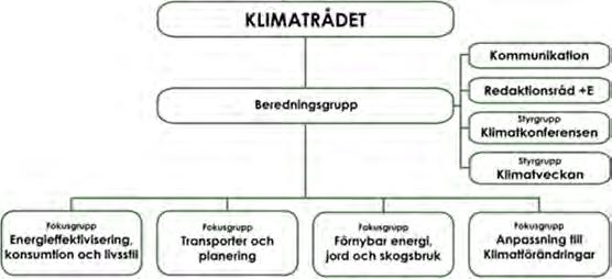 Anpassning till ett förändrat klimat Bedömning av själva genomförandet kommer att utföras med hjälp av en fyrgradig skala som är framtagen gemensamt med övriga län i södra Sverige inom