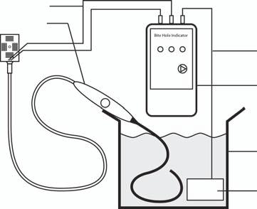 Förberedelse för bithålstestning/testning av elektrisk läckage Testa både transduktorarrayen och det endoskopiska skaftet med avseende på bithål.