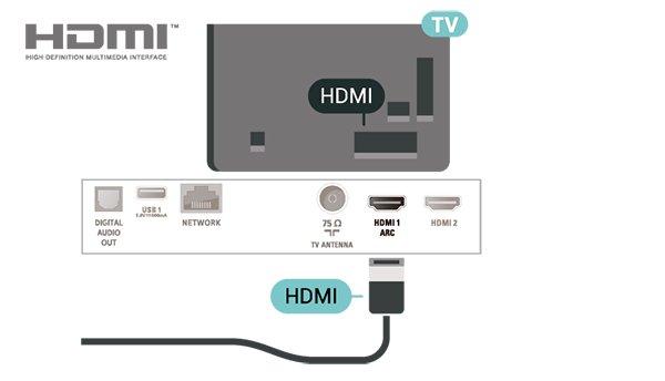 Om din enhet, som vanligen är ett hemmabiosystem, inte har någon HDMI ARC-anslutning kan du använda den här