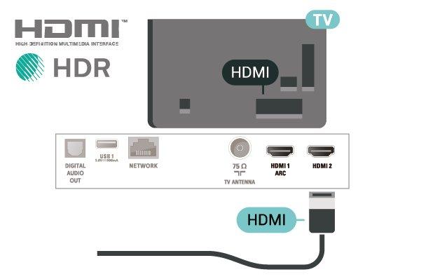 Anslut enheter med stöd för HDR till HDMI 2 eller HDMI 3. När du ansluter en enhet känner TV:n igen typen och ger varje enhet ett korrekt typnamn. Du kan ändra typnamnet om du vill.
