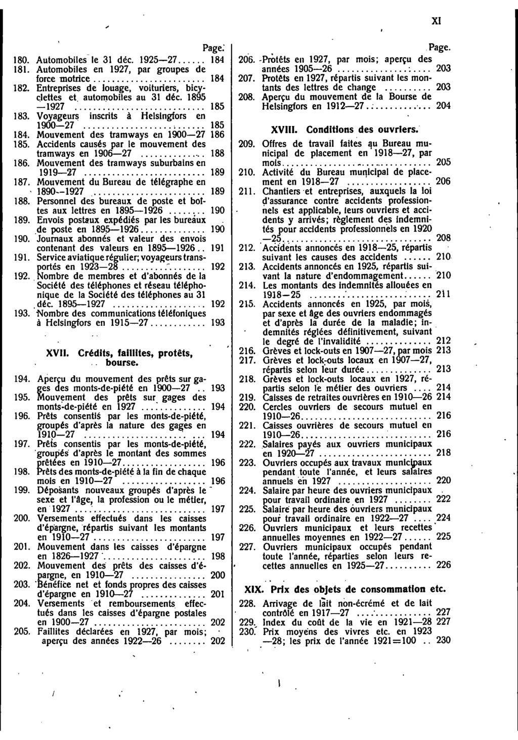 X Page: 80. Automobilese dec. 957... 84 8. Automobiles en 97 par groupes de foree motriee... 84 8. Entreprises de louage voituriers bicydettes et automobiles au dee. 895 "':"'97...... 85 8. Voyageur!