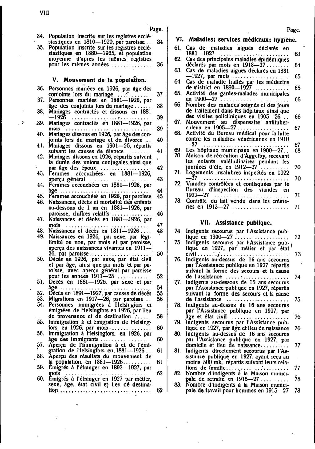 V 0 Page. 4. Populatlon inscrite sur les registres ecch! siastiques en 8090 par paroisse.. 4 5.