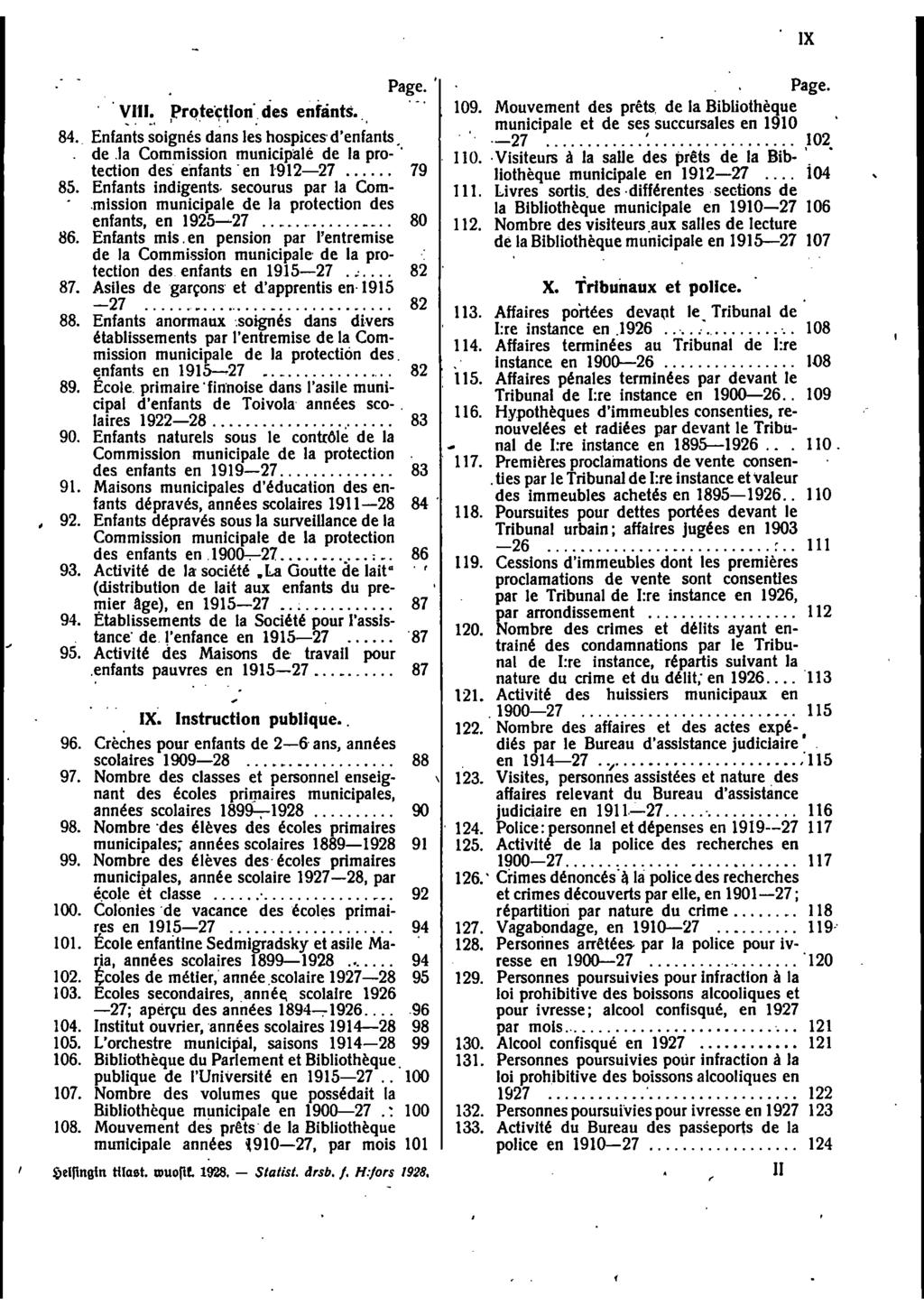 Page.. V. rqtelon' des enfånts. 84. Enfants soignes dans les hospices d'enfants. de Ja Cornmission municipale de la pro. tectlon des erifants 'en 97... 79 85. Enfanls indigents. secourus par la Corn.