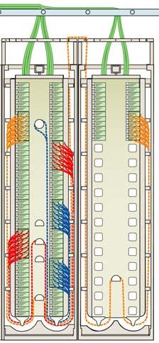 KK-stativ 2200 mm Varje kk-stativ kan hantera 16 ODF:er med vardera 96 fibrer. Totalt 1536 fibrer/stativ.