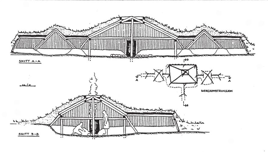 Fig. 5.15. Förslag till rekonstruktion till de s.k. gressbakkenhusen i Varanger kan ha sett ut när de användes efter Schanche (1994:203). 15 m 2 eller mindre.