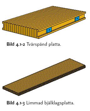 homogena balkar med färre defekter. Detta innebär att limträ blir starkare och styvare än det konstruktionsvirke det tillverkas av.