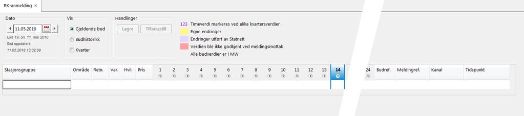 RK-bud Anmälningar av reglerkraftbud kan skickas in för alla reglerobjekt som du har balansansvar för. Skicka in Du kan skicka in reglerkraftbud för nuvarande och framtida dagar där elspotpris finns.