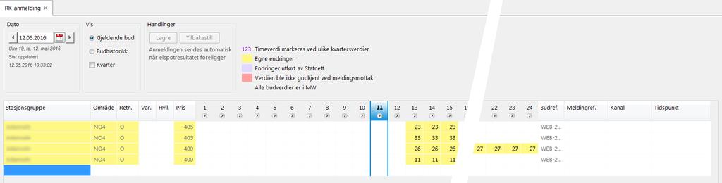 När elspotpriset föreligger, kommer buden i anmälningarna valideras mot det nya elspotpriset.