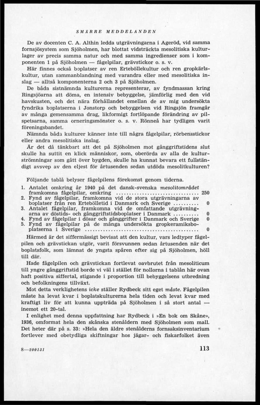De av docenten C. A.