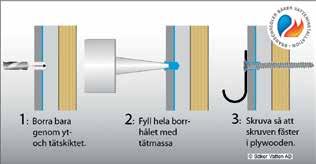 För grövre och ojämna ytskikt rekommenderar vi att använda glabete Classic. Limning är möjlig mellan såväl lufttäta som icke lufttäta ytskikt. Avstånd ca 0cm Avstånd ca 0cm!