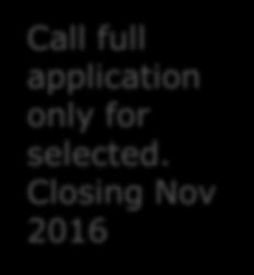 applicatio n only for selected