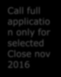 Application 28/1 Oct Nov Dec Jan
