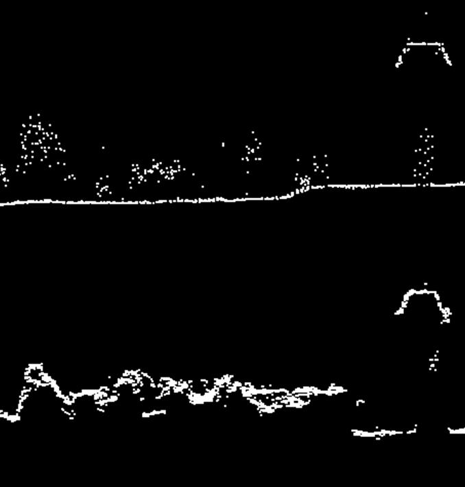 Sammanfattning av externa svar, forts Punktmoln både från laser och flygbild 62% har behov av punktmoln både från laserdata och flygbilder Uppdateringar av laserdata resp ytmodell från flygbilder