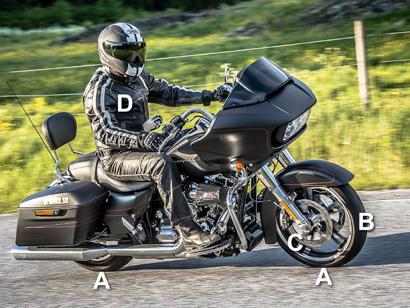 A. Motorcykeln har endast två små beröringspunkter mot vägytan B. Motorcyklisten förlitar sig på en förutsägbar friktion och däcksgrepp mot vägen C.