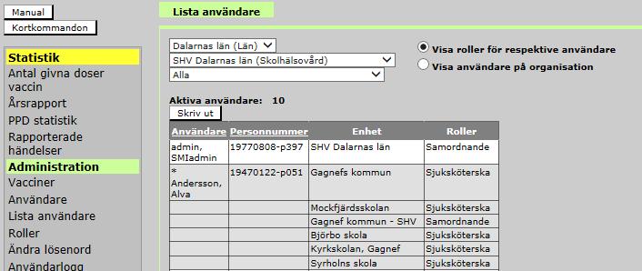 Exempel på listning Visa roller för respektive användare för en användare med rollen Samordnande på regional nivå: Exempel på listning Visa