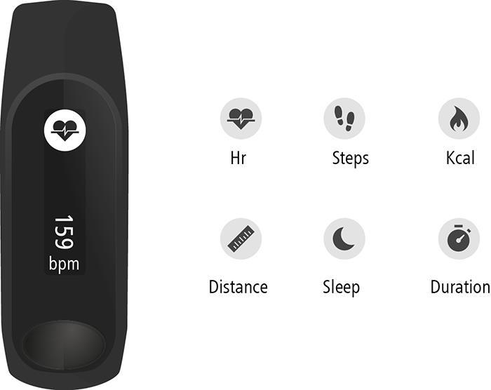 Nästa: Använda din TomTom Touch Mät din dagliga aktivitet Tryck på knappen för att väcka skärmen och se tiden.