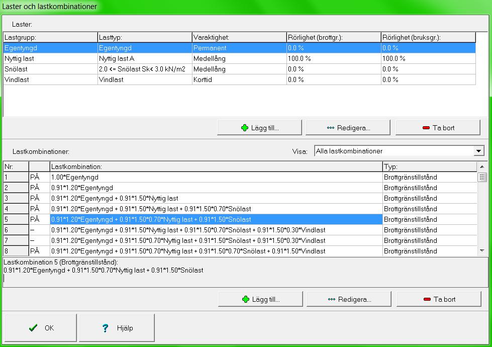 5.4 Fönstret för laster och lastkombinationer För de färdiga konstruktionstyperna, (bjälklagsbalk, takbalk och pelare) är laster och lastkombinationer enligt SS-EN 1990-1-1 redan definierade i