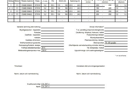 A 6 Svetsningens utförande (1) Innehåll och förväntat resultat Efter genomgången modul skall kursdeltagaren känna till hur man svetsar efter en WPS, inställning av parametrarna: - Hur man läser och