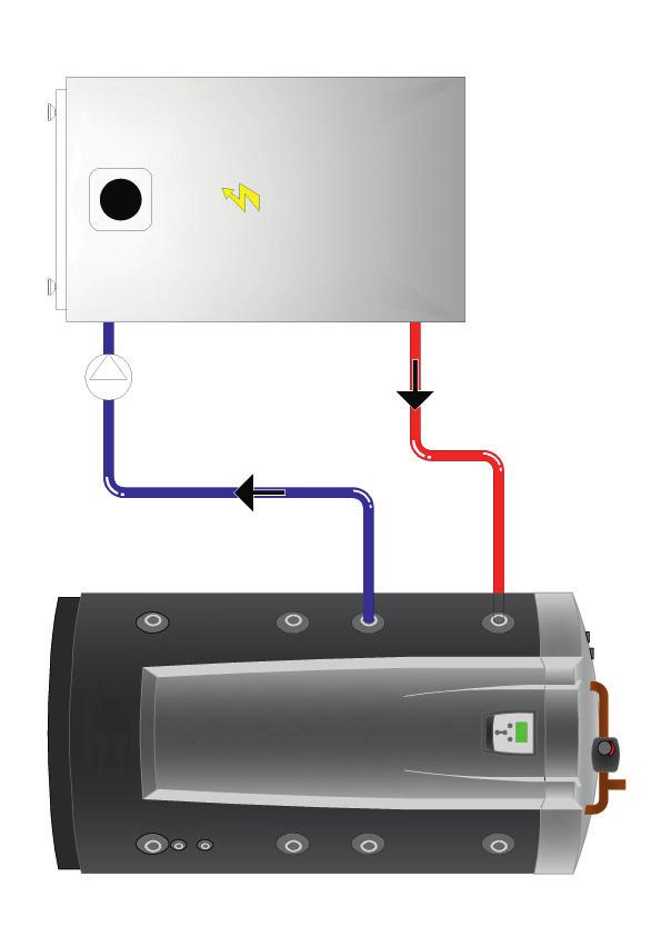 Allmän information 2.5 Spetspanna (pellets, olja, gas, el) EcoZenith kan styra en extern spetspanna (pellets, olja, gas, el). Spetspannan ansluts till övre tank.