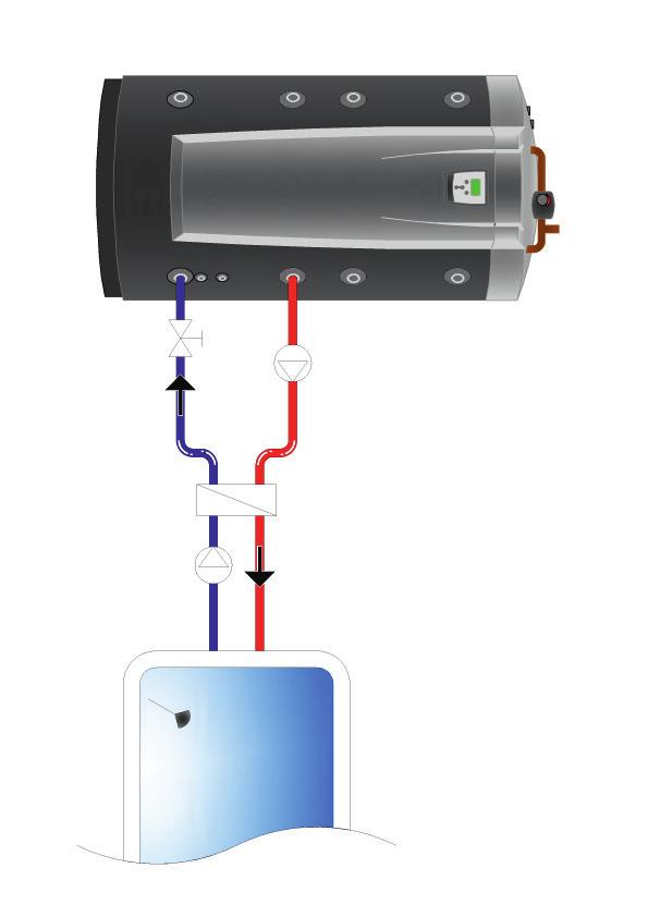 Allmän information 2.8 Extern tappvarmvattentank En extern tappvarmvattenberedare kan kopplas ihop med EcoZenith.