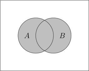 ite iträffa samtidigt Kallas också parvis oföreliga De Morgas lagar A B C = A B A C A B C = A B A C A 1 A 2 A 3 A = A 1 A 2 A 3 A A 1 A 2 A 3 A = A 1 A 2 A 3 A Kolmogorovs axiom 1.