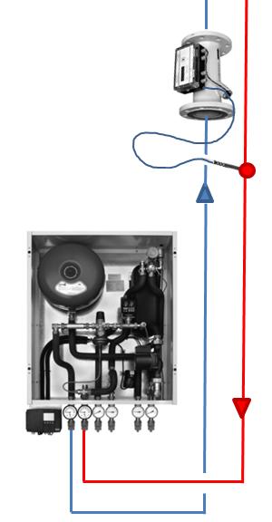 1. Allmänt 1.1 Om mätning Man kallar det IMD, Individuell Mätning för Debitering, och är möjligt när man installerar Rossweiner mätare för vatten och värmesystem.